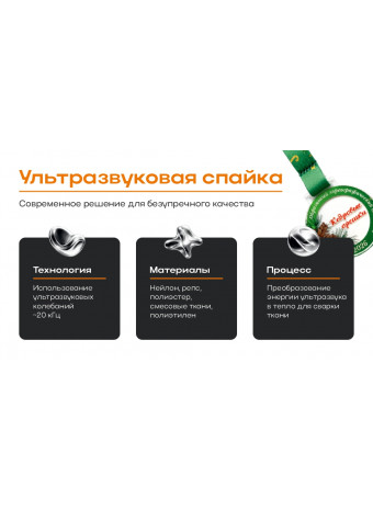 Фабрика рекламы Олимп запускает первый в Екатеринбурге станок ультразвуковой спайки